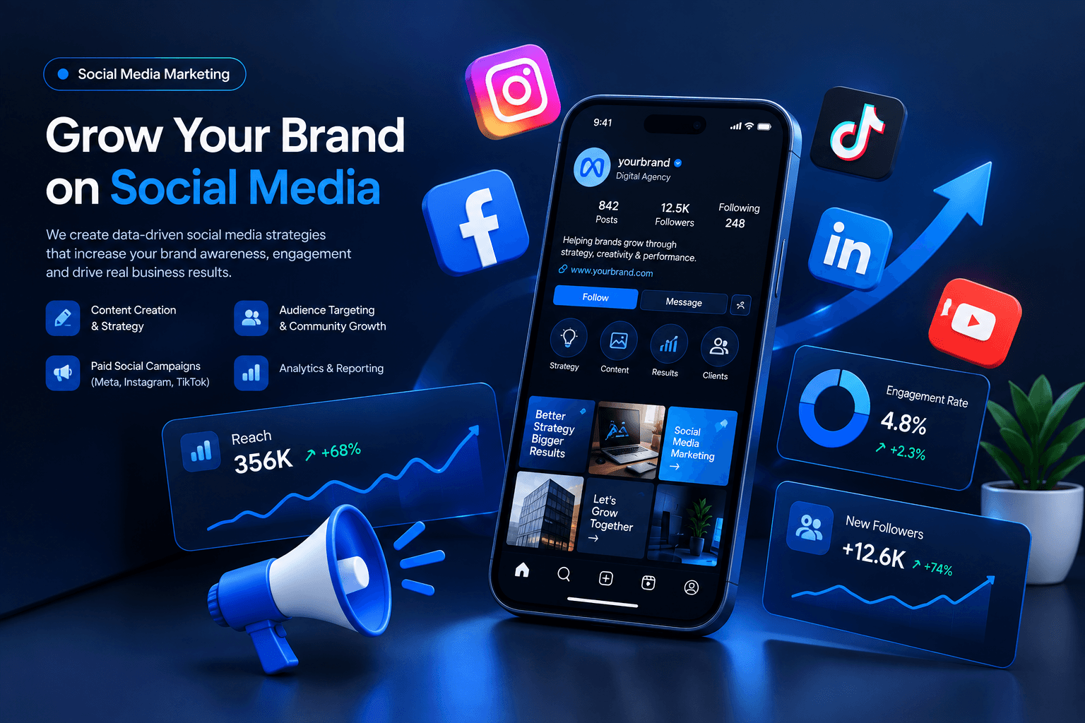 Social Media Marketing