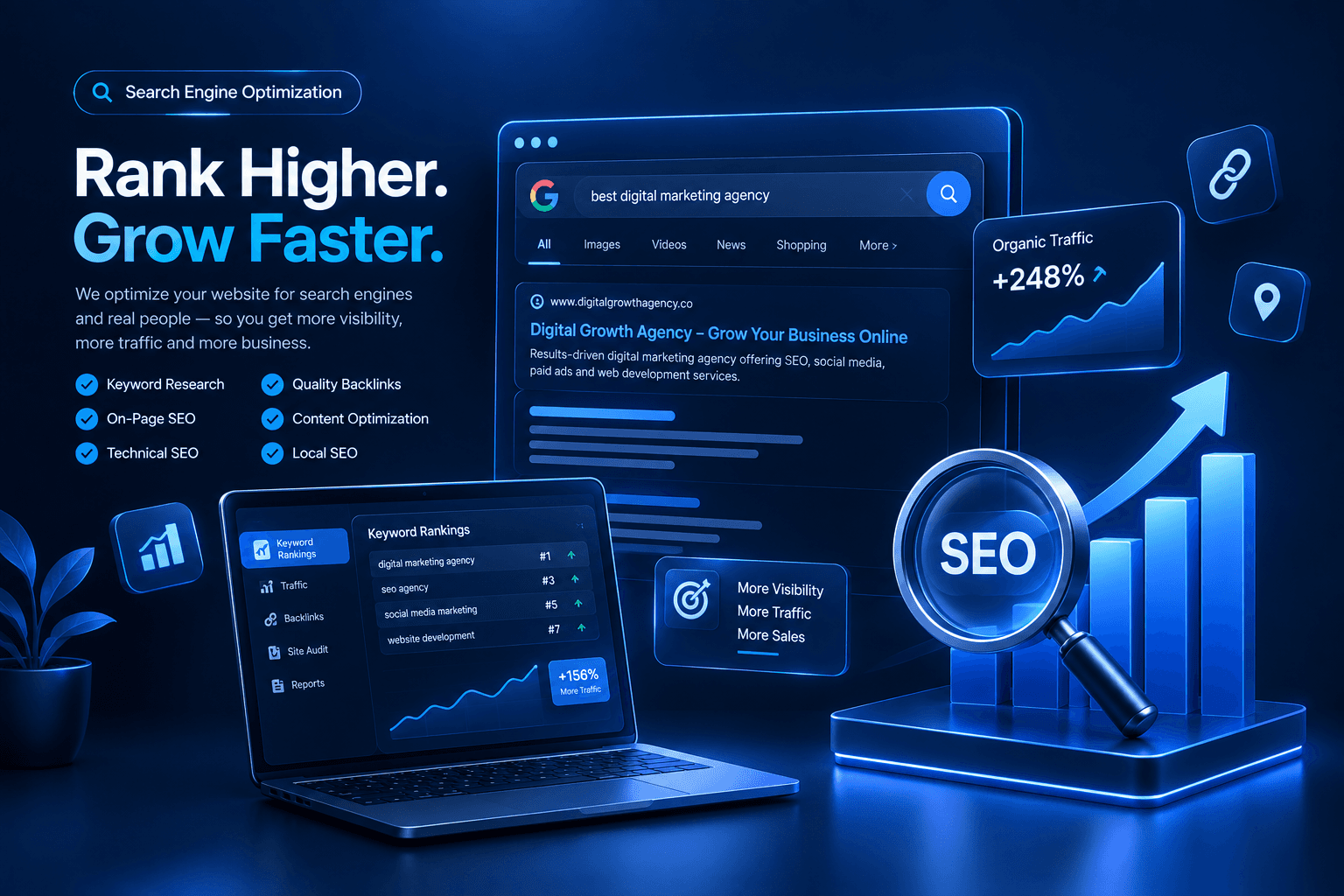 Search Engine Optimization (SEO)